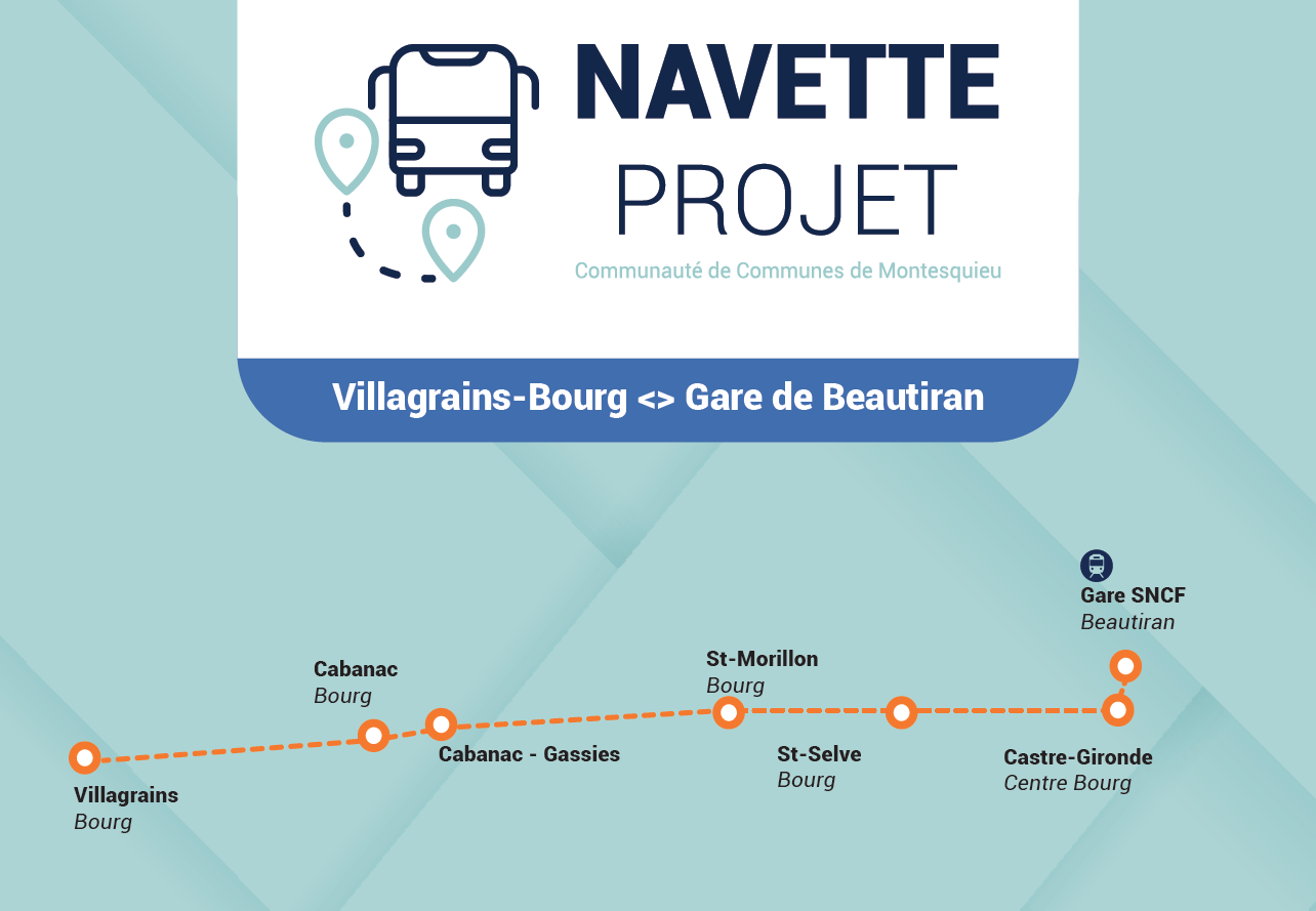 Projet navette